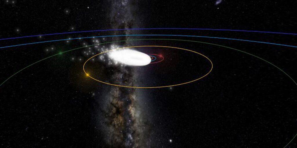 Chuvas de meteoros podem ser avistadas nas próximas madrugadas