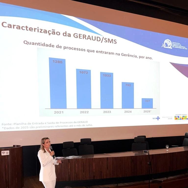 SMS apresenta melhorias no fluxo de auditorias durante seminário no Mato Grosso do Sul