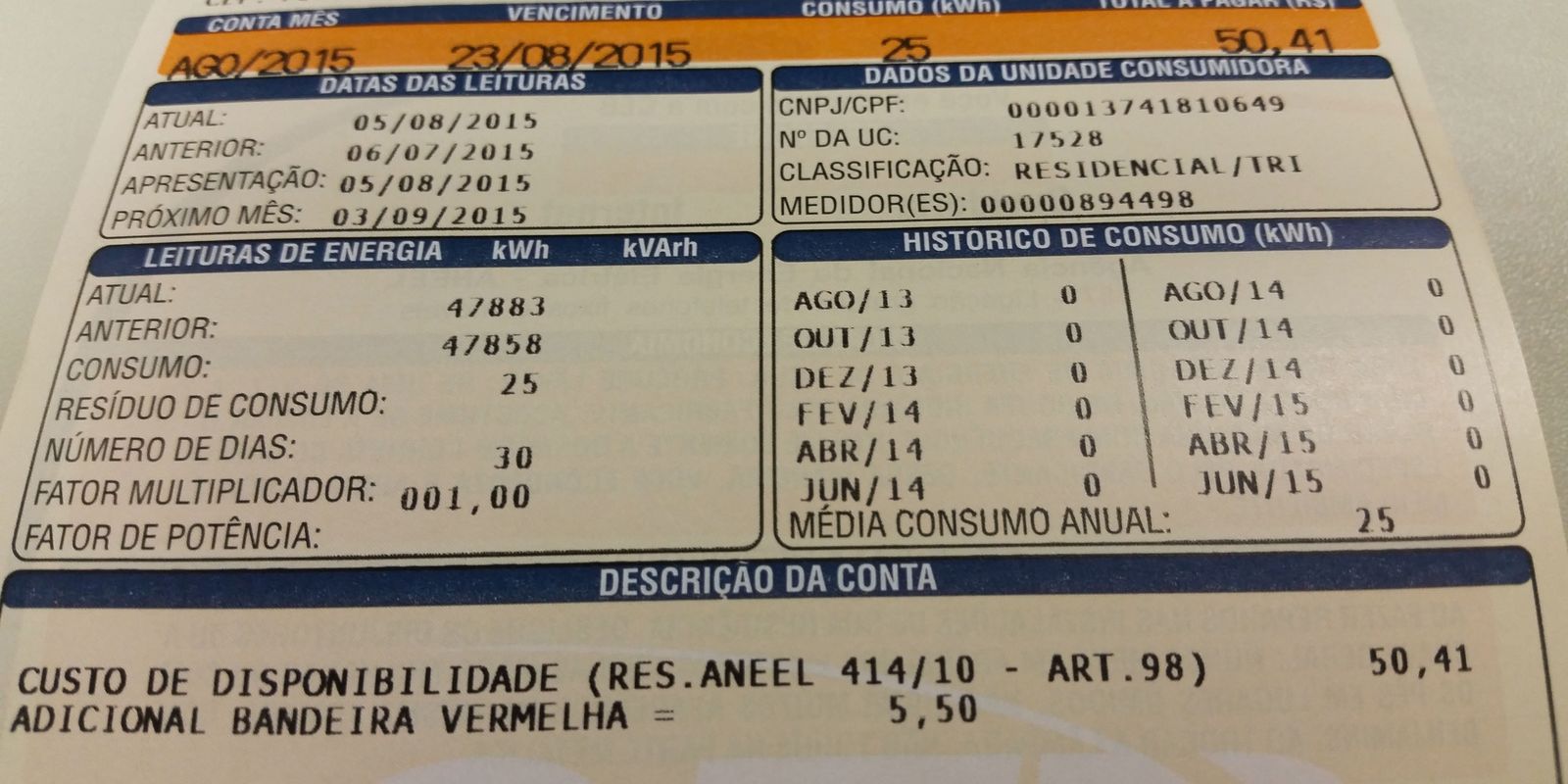 Inflação oficial cai pela metade e prévia fecha outubro em 0,32%