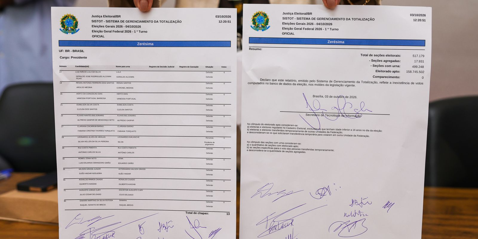 TSE realiza teste final de sistemas eleitorais e emite zerézima
