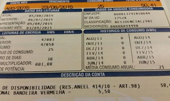 Inflação oficial cai pela metade e prévia fecha outubro em 0,32%